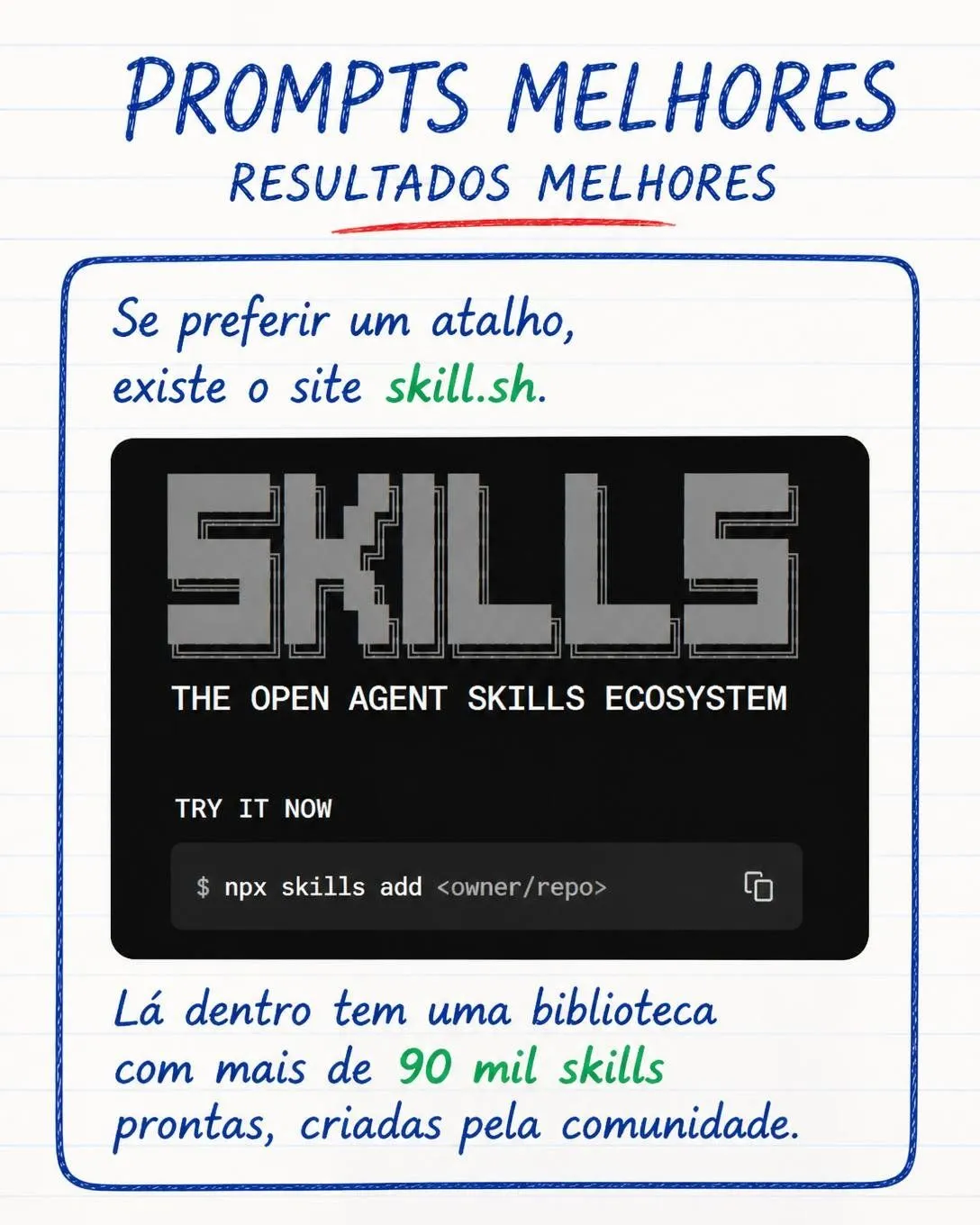Skills no Claude: o segredo dos 90 mil — slide 5 de 9