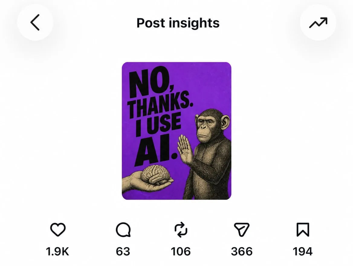 Insights of a Genna-made post with high Instagram engagement